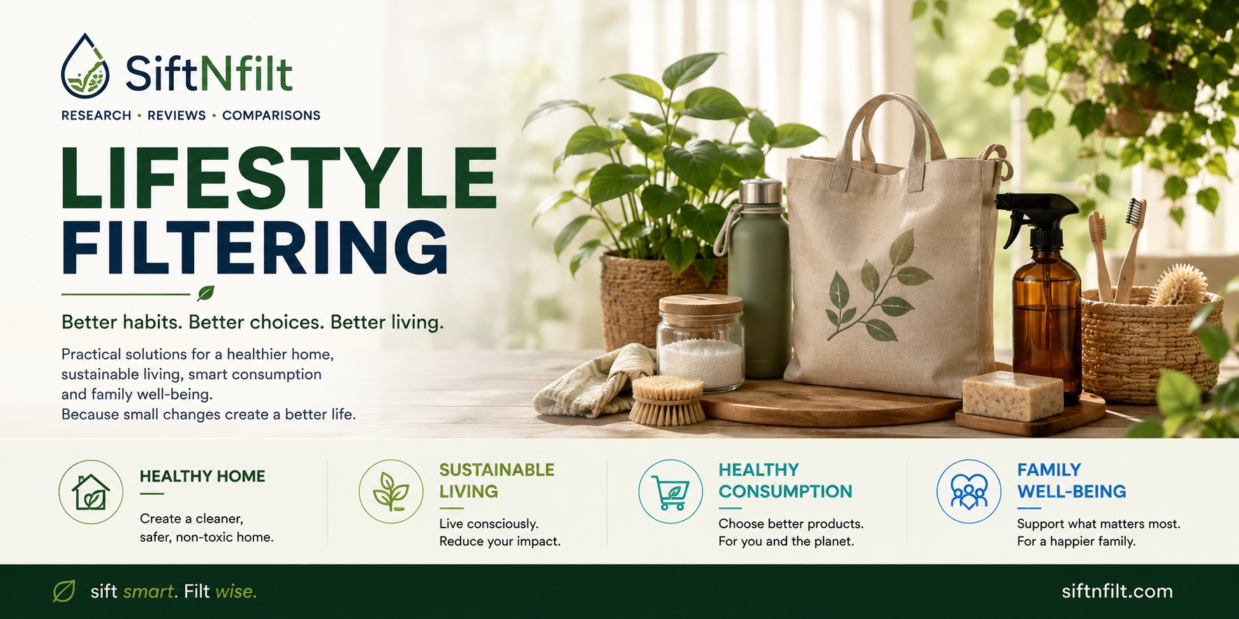 lifstyle filtering